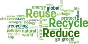 Reuse and Recycle To Reduce Waste